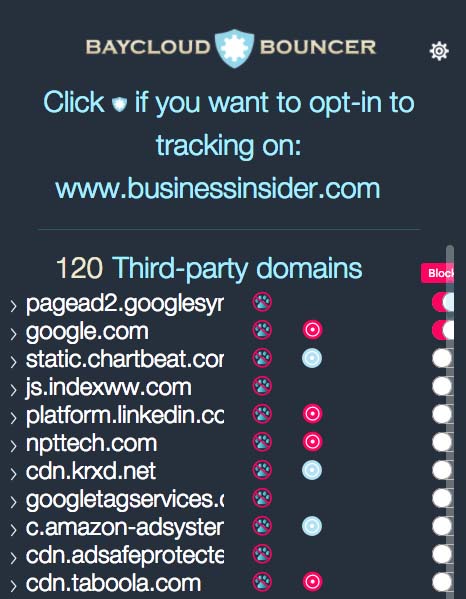 Baycould Bouncer Report