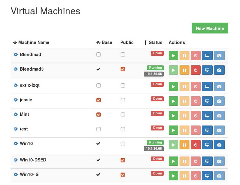 Virtual Machine List